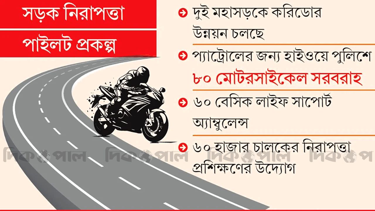 সড়ক নিরাপত্তা কর্তৃপক্ষ ও কেন্দ্রীয় দুর্ঘটনা ডেটাবেজ গঠনের উদ্যোগ