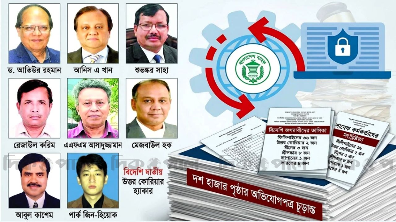 রিজার্ভ চুরির এক দশক পর সিআইডির চার্জশিটে কার কার নাম এল
