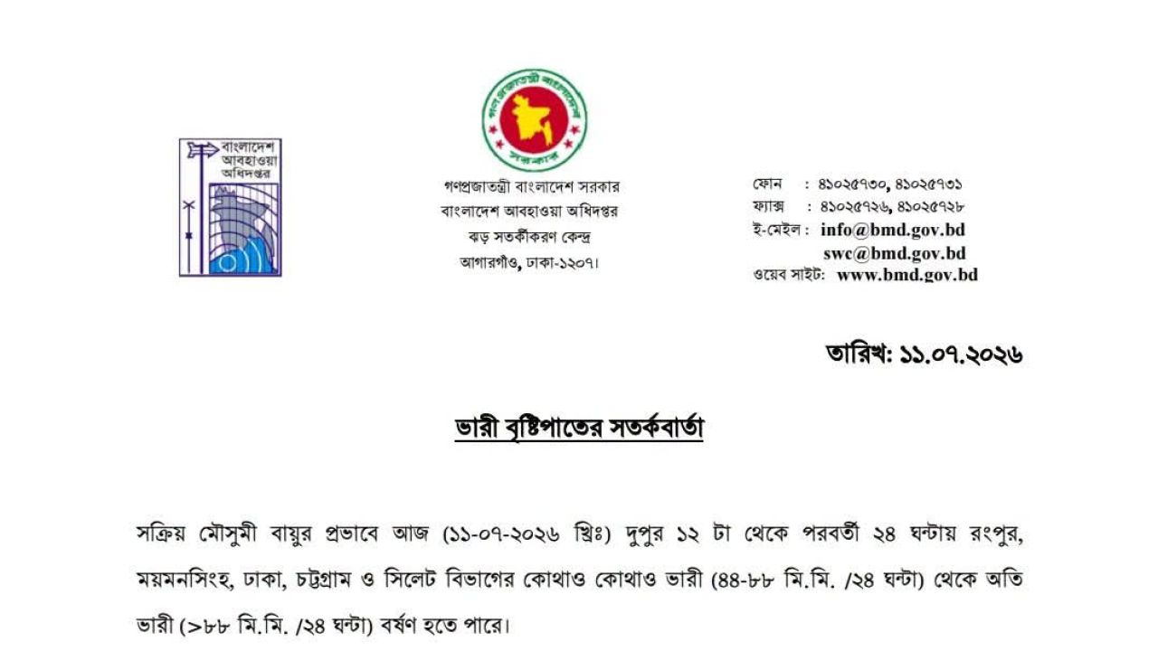 ৫ বিভাগে ভারী থেকে অতি ভারী বৃষ্টির পূর্বাভাস